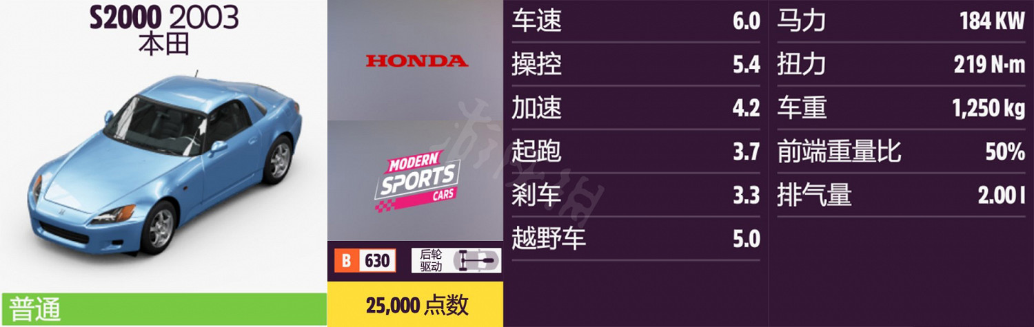 《極限競速地平線5》車輛名單全圖鑒 車輛屬性及解鎖方式大全 《極限競速地平線5》車輛名單全圖鑒 車輛屬性及解鎖方式大全