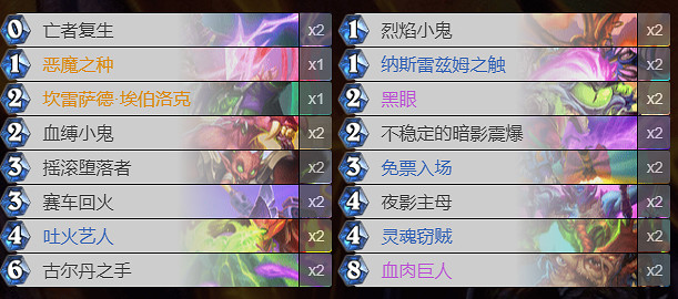 《爐石戰記》暴風城電表園卡組推薦 暴風城下的集結電表園怎麽玩