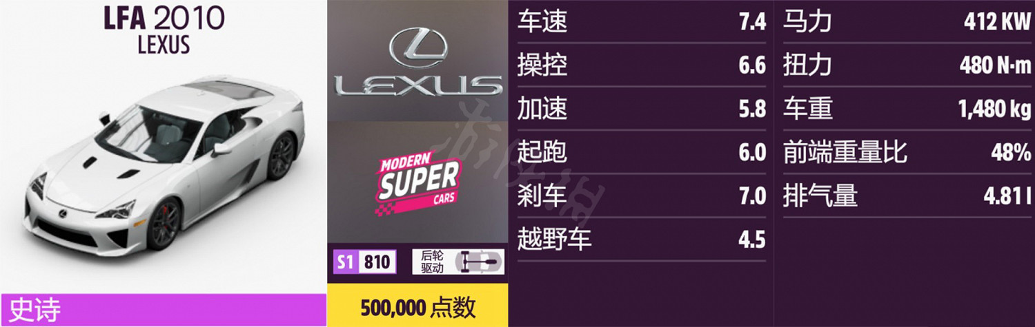 《極限競速地平線5》車輛名單全圖鑒 車輛屬性及解鎖方式大全