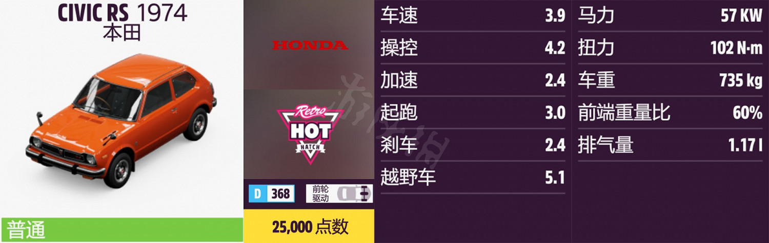 《極限競速地平線5》車輛名單全圖鑒 車輛屬性及解鎖方式大全 《極限競速地平線5》車輛名單全圖鑒 車輛屬性及解鎖方式大全