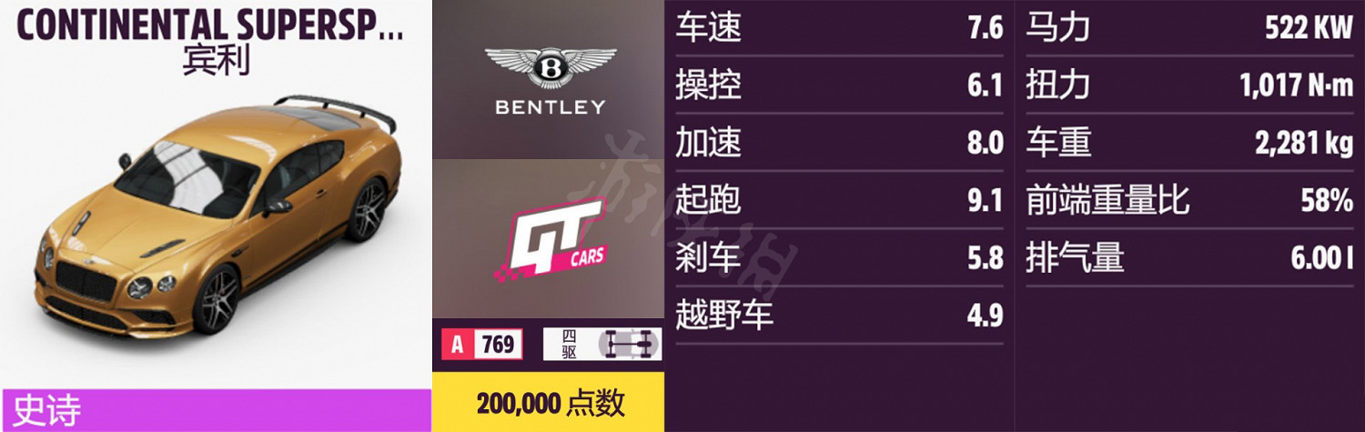 《極限競速地平線5》車輛名單全圖鑒 車輛屬性及解鎖方式大全 《極限競速地平線5》車輛名單全圖鑒 車輛屬性及解鎖方式大全