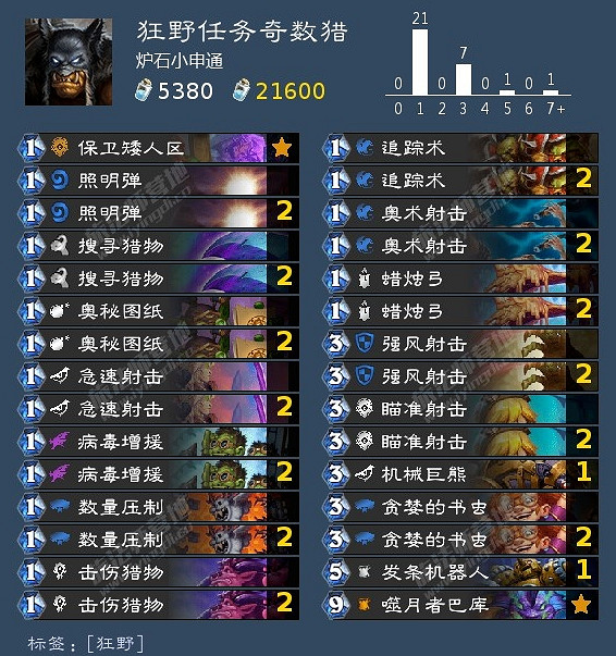 《爐石戰記》暴風城新卡組大全 暴風城上分卡組推薦