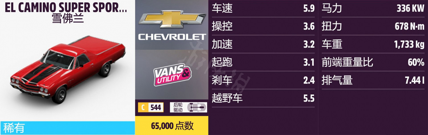 《極限競速地平線5》車輛名單全圖鑒 車輛屬性及解鎖方式大全