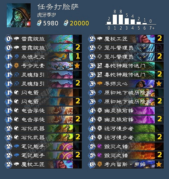 《爐石戰記》暴風城卡組分享 暴風城首日卡組推薦