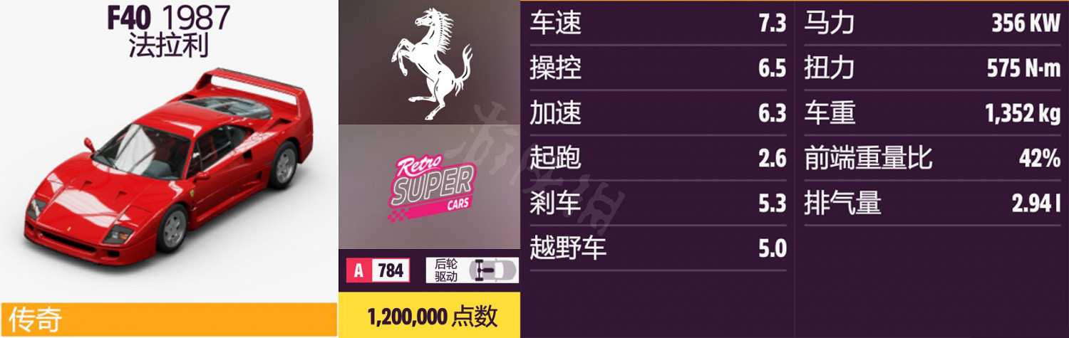 《極限競速地平線5》車輛名單全圖鑒 車輛屬性及解鎖方式大全 《極限競速地平線5》車輛名單全圖鑒 車輛屬性及解鎖方式大全