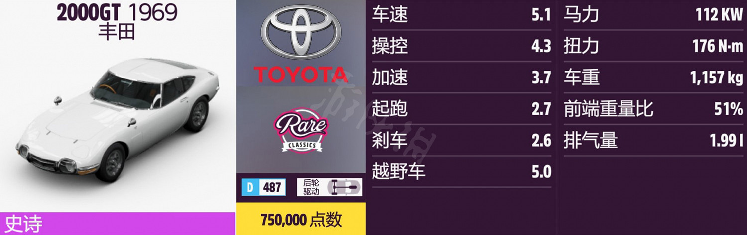 《極限競速地平線5》車輛名單全圖鑒 車輛屬性及解鎖方式大全 《極限競速地平線5》車輛名單全圖鑒 車輛屬性及解鎖方式大全