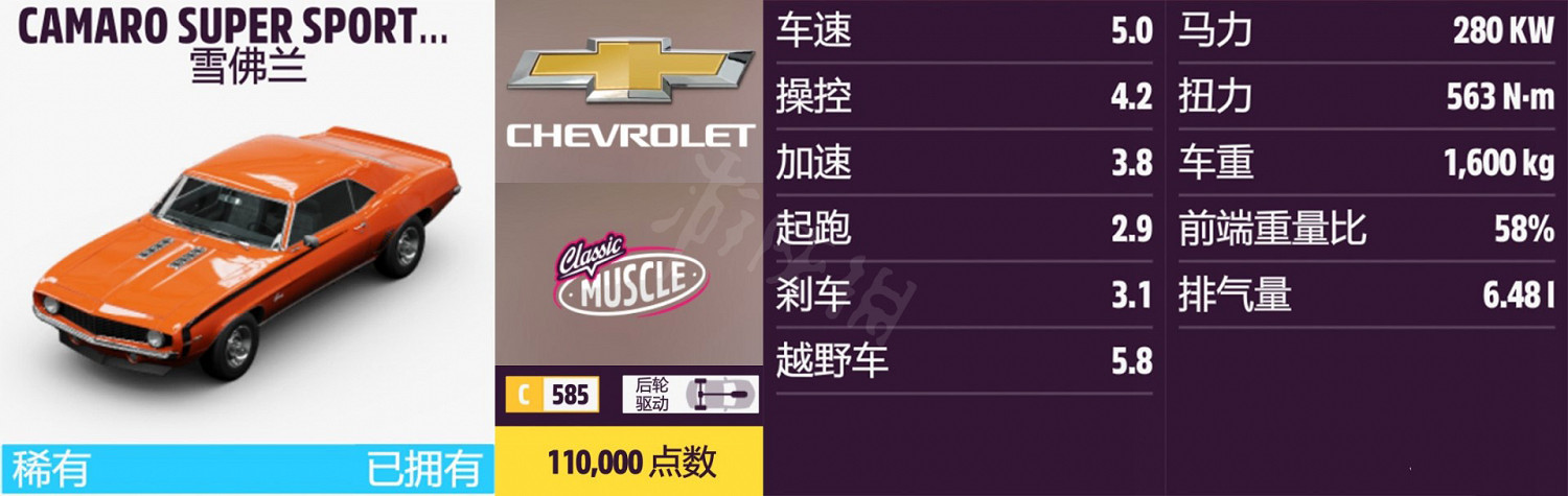 《極限競速地平線5》車輛名單全圖鑒 車輛屬性及解鎖方式大全