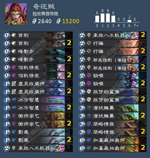 《爐石戰記》暴風城奇蹟賊卡組推薦 暴風城奇蹟賊怎麽玩