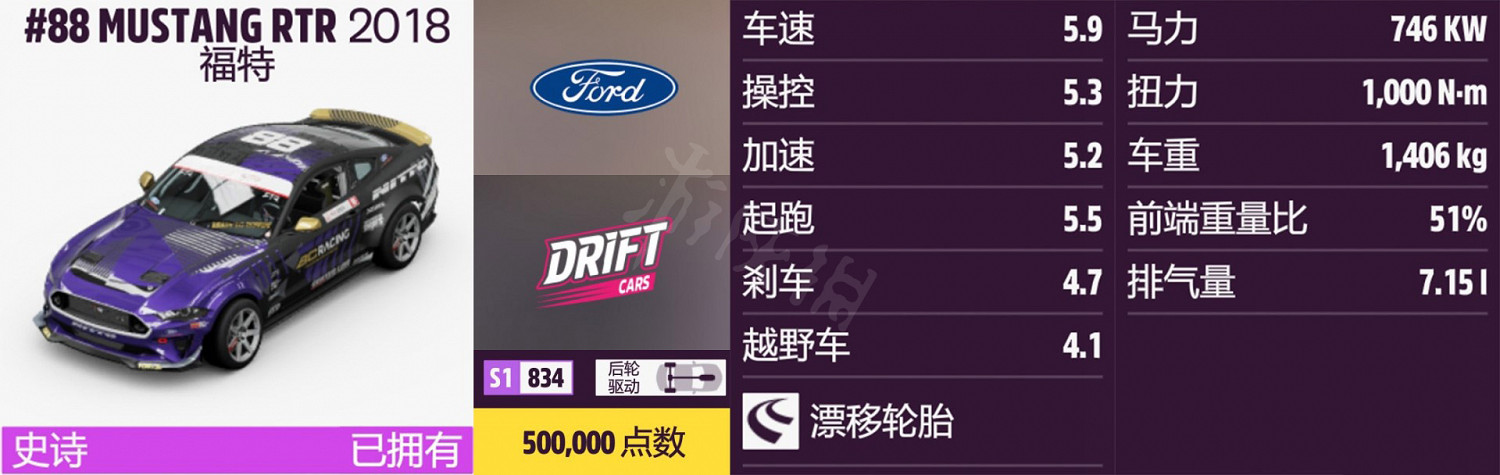 《極限競速地平線5》車輛名單全圖鑒 車輛屬性及解鎖方式大全