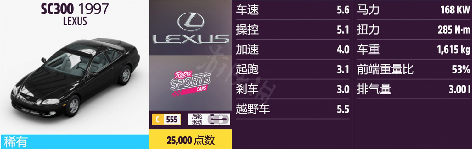 《極限競速地平線5》車輛名單全圖鑒 車輛屬性及解鎖方式大全