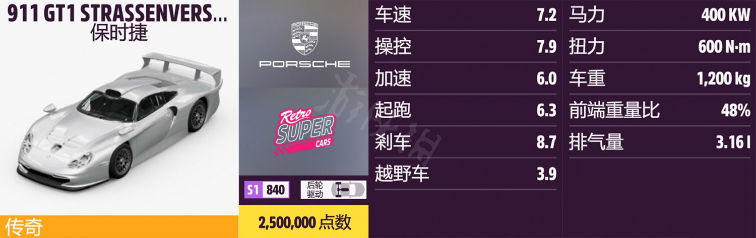 《極限競速地平線5》車輛名單全圖鑒 車輛屬性及解鎖方式大全 《極限競速地平線5》車輛名單全圖鑒 車輛屬性及解鎖方式大全