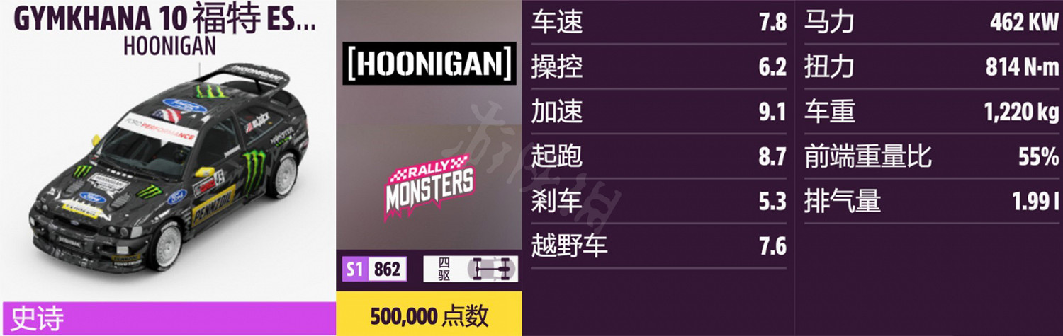 《極限競速地平線5》車輛名單全圖鑒 車輛屬性及解鎖方式大全