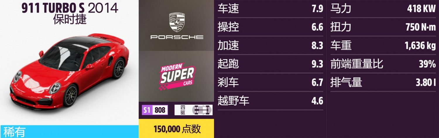 《極限競速：地平線5》保時捷全車輛獲取方法介紹
