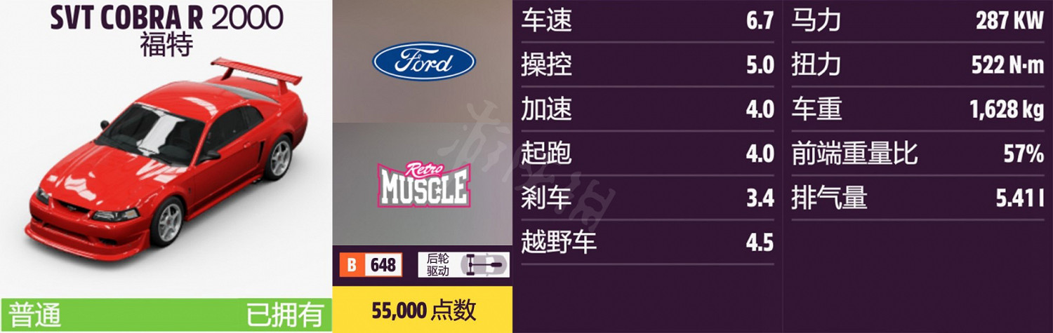 《極限競速地平線5》車輛名單全圖鑒 車輛屬性及解鎖方式大全