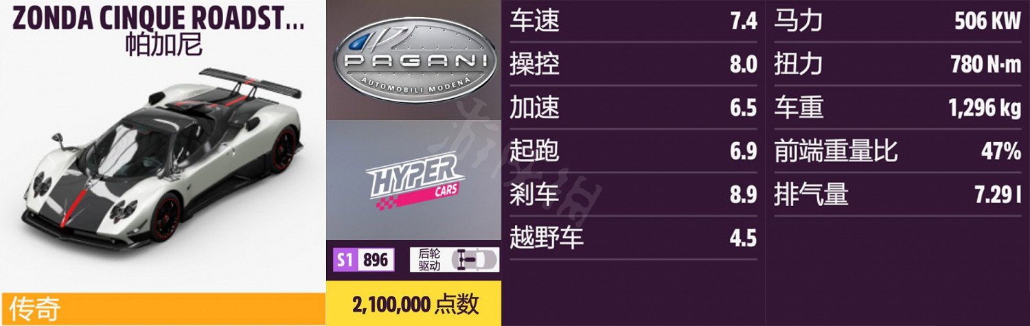 《極限競速地平線5》車輛名單全圖鑒 車輛屬性及解鎖方式大全