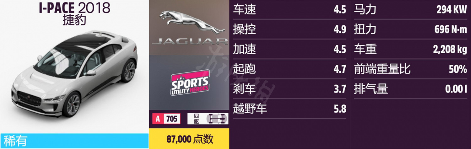 《極限競速地平線5》車輛名單全圖鑒 車輛屬性及解鎖方式大全 《極限競速地平線5》車輛名單全圖鑒 車輛屬性及解鎖方式大全