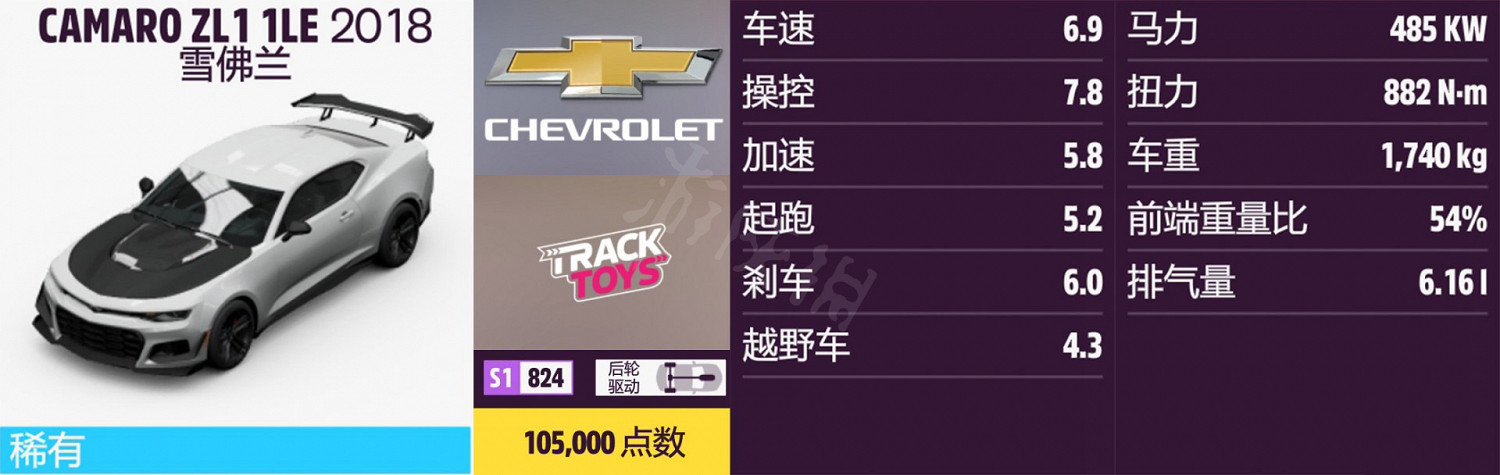 《極限競速地平線5》車輛名單全圖鑒 車輛屬性及解鎖方式大全