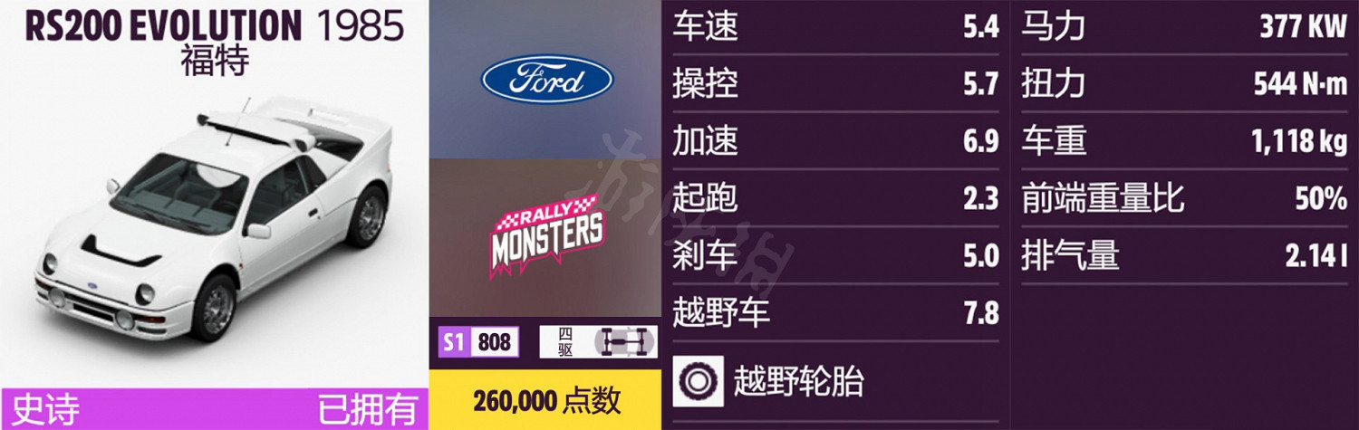 《極限競速地平線5》車輛名單全圖鑒 車輛屬性及解鎖方式大全