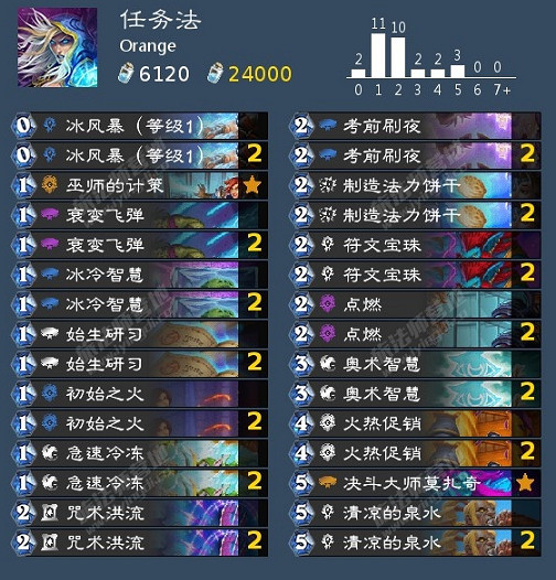 《爐石戰記》暴風城任務法卡組推薦 暴風城任務法卡組怎麽玩