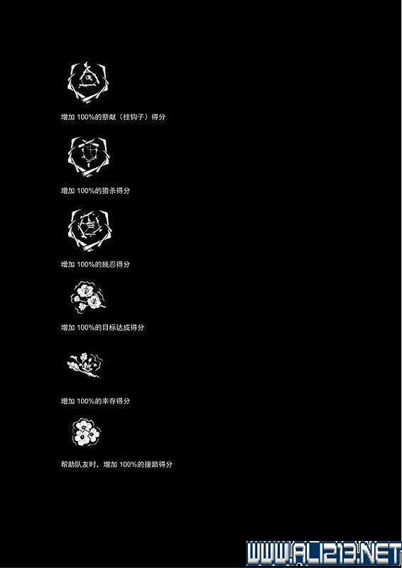 《黎明死線》全角色全物品道具收集圖文攻略