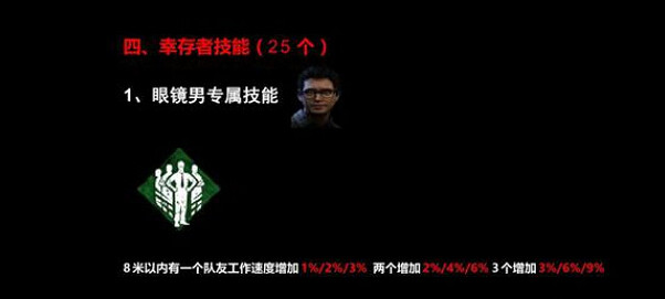 《黎明死線》人皇玩法技巧心得 《黎明死線》人皇玩法技巧心得