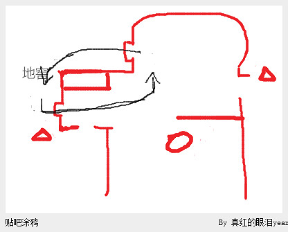 《黎明死線》遊戲機制及地形地圖等技巧圖文詳解 新手入門必備