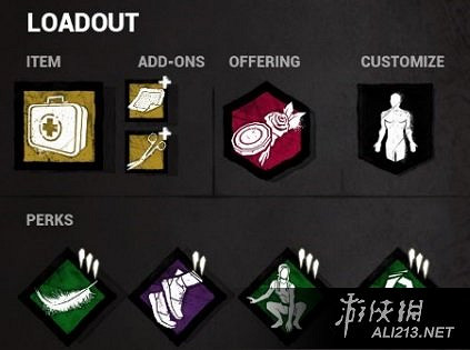 《黎明死線》全幸存者技能介紹及使用心得