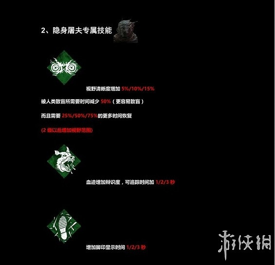《黎明死線》系統介紹圖文攻略 操作介紹+技能介紹+物品道具說明