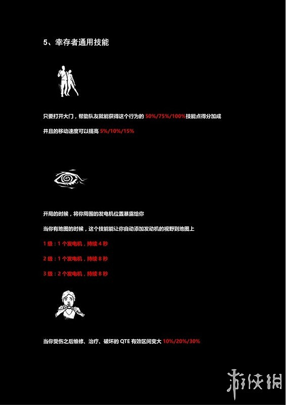 《黎明死線》系統介紹圖文攻略 操作介紹+技能介紹+物品道具說明