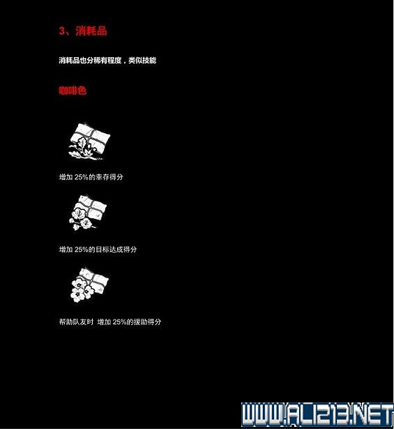 《黎明死線》全角色全物品道具收集圖文攻略
