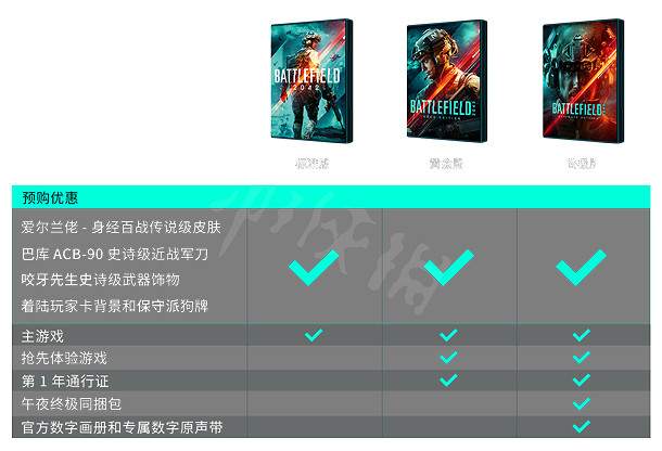 《戰地風雲2042》買哪個版本好?遊戲各版本購買建議 《戰地風雲2042》買哪個版本好?遊戲各版本購買建議