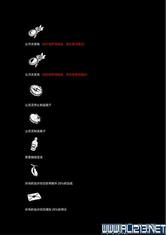 《黎明死線》全角色全物品道具收集圖文攻略