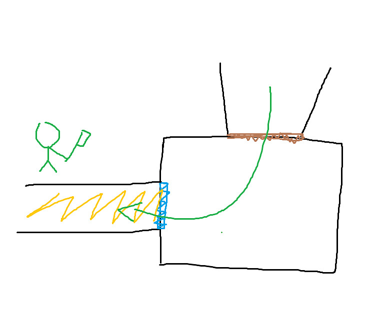 《黎明死線》目前版本無敵點圖文教學 《黎明死線》目前版本無敵點圖文教學