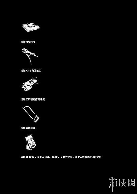 《黎明死線》系統介紹圖文攻略 操作介紹+技能介紹+物品道具說明