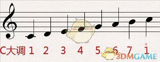 《超級瑪利歐製造2》音樂圖製作方法 《超級瑪利歐製造2》音樂圖製作方法