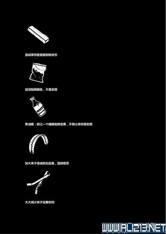 《黎明死線》全角色全物品道具收集圖文攻略