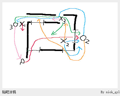 《黎明死線》人類遛屠夫玩法技巧心得 《黎明死線》人類遛屠夫玩法技巧心得