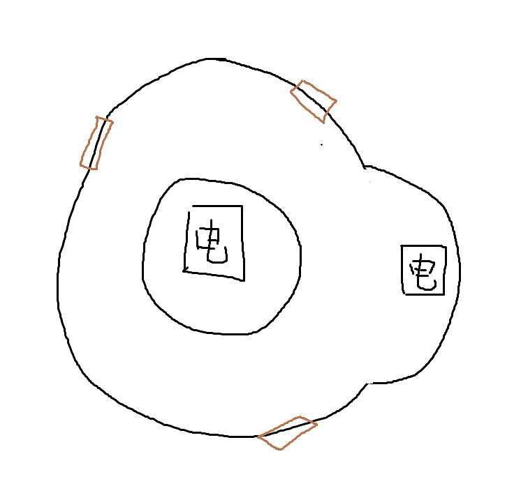 《黎明死線》目前版本無敵點圖文教學 《黎明死線》目前版本無敵點圖文教學