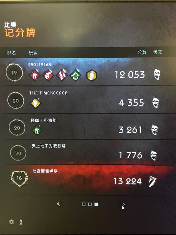 《黎明死線》萌新玩法經驗全紀錄 《黎明死線》萌新玩法經驗全紀錄