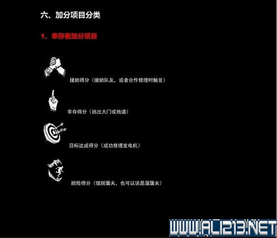 《黎明死線》全角色全物品道具收集圖文攻略