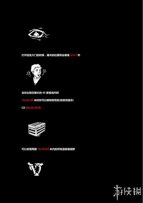 《黎明死線》系統介紹圖文攻略 操作介紹+技能介紹+物品道具說明