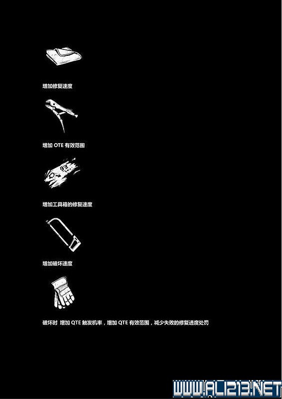 《黎明死線》全角色全物品道具收集圖文攻略