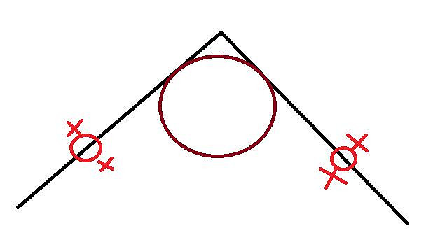 《黎明死線》全地圖無敵房及地窖圖文詳解 《黎明死線》全地圖無敵房及地窖圖文詳解