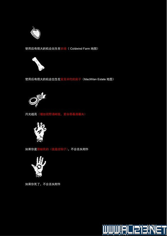 《黎明死線》全角色全物品道具收集圖文攻略