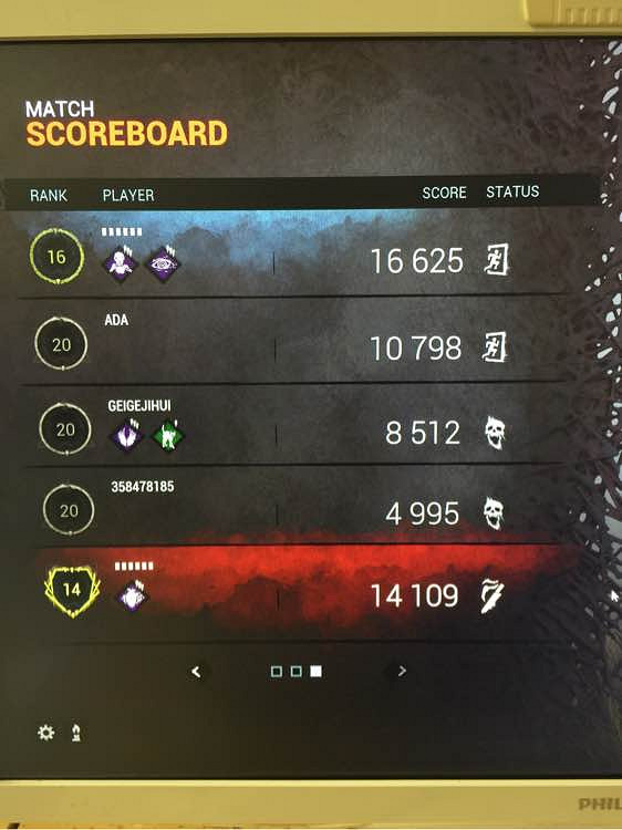 《黎明死線》萌新玩法經驗全紀錄 《黎明死線》萌新玩法經驗全紀錄