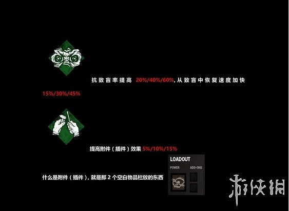 《黎明死線》系統介紹圖文攻略 操作介紹+技能介紹+物品道具說明