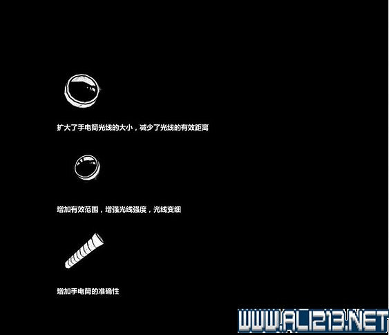 《黎明死線》全角色全物品道具收集圖文攻略