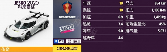 《極限競速地平線5》jesko怎麽獲得?科尼塞格jesko獲得方法 《極限競速地平線5》jesko怎麽獲得?科尼塞格jesko獲得方法