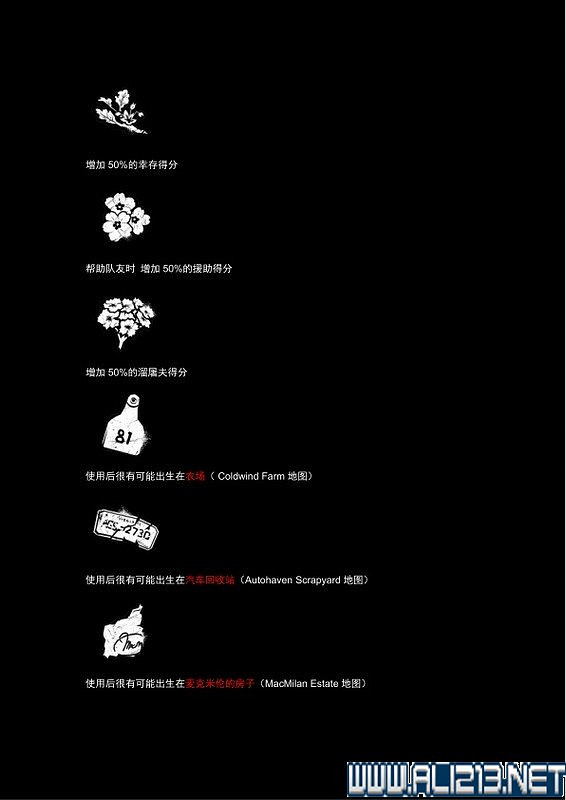 《黎明死線》全角色全物品道具收集圖文攻略