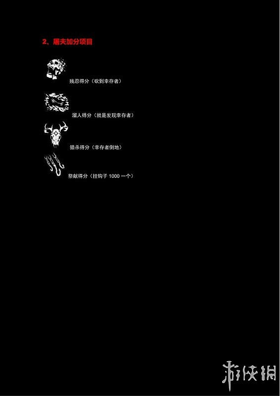 《黎明死線》系統介紹圖文攻略 操作介紹+技能介紹+物品道具說明